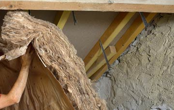 Trabboch pitched roof insulation costs